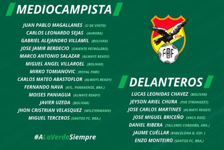 Volantes y delanteros con opciones de ir a los Preolímpicos de Venezuela